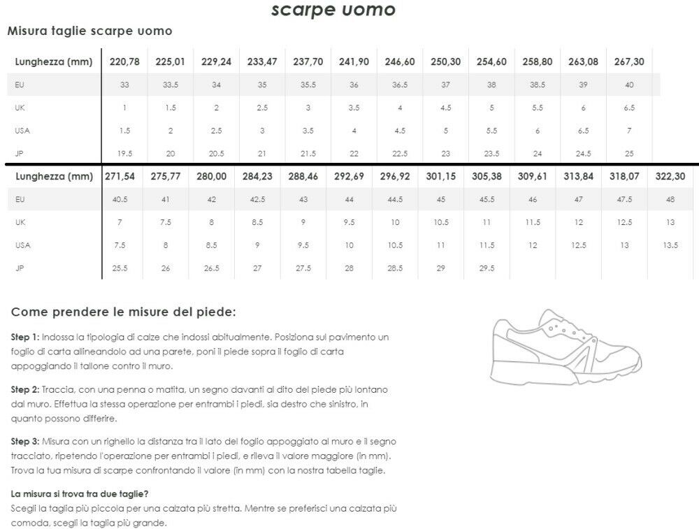 SCARPA FORMULA LOW S1P SRC ESD