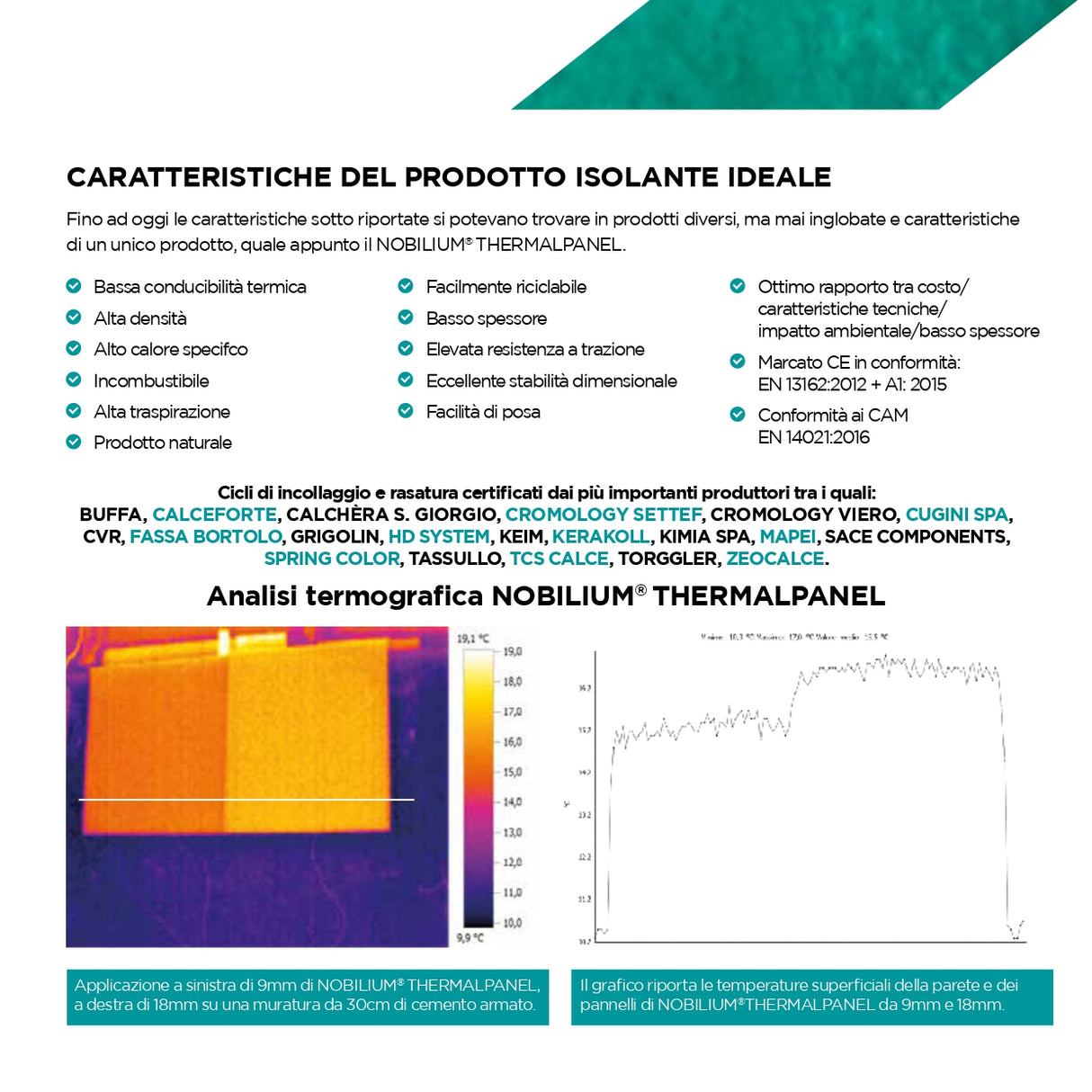 Pannello Isolante Naturale Traspirante ed Incombustibile NOBILIUM®THERMALPANEL €/MQ