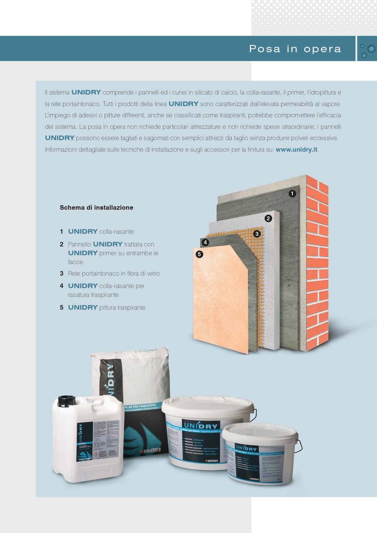 Unidry pannello per il risanamento