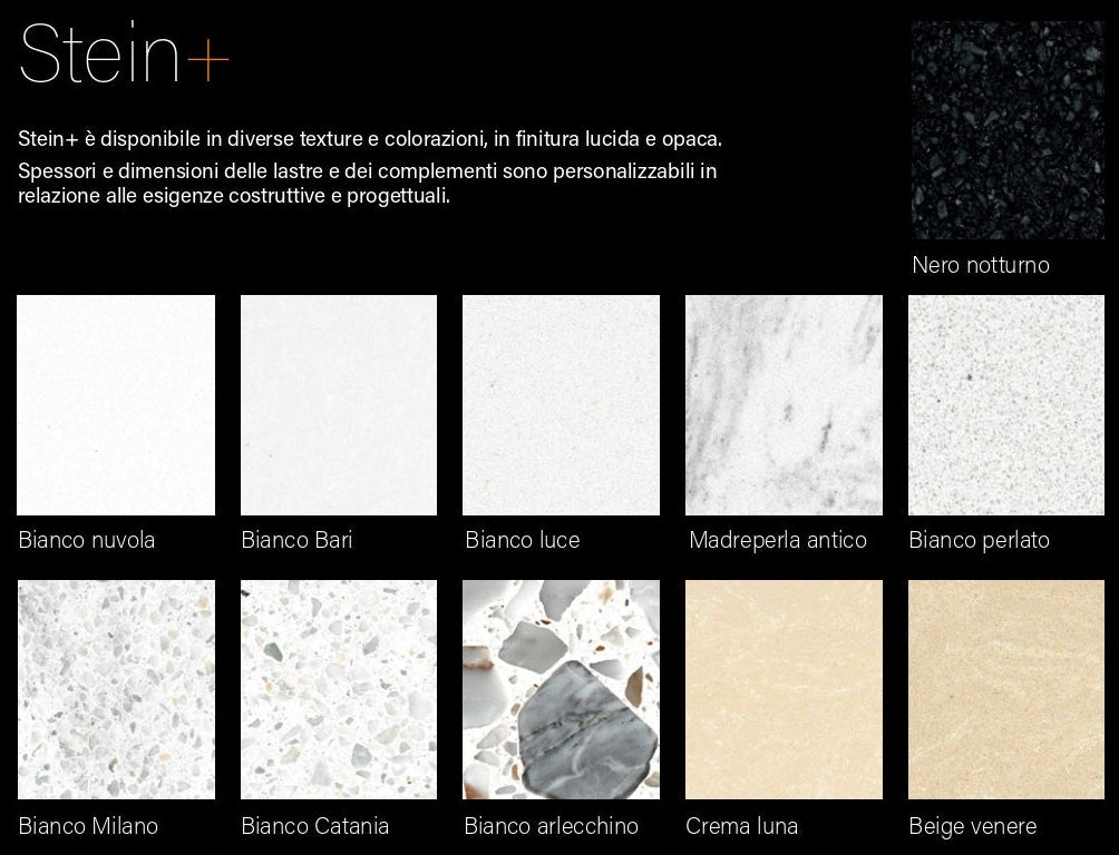 Davanzali e stipiti Stein+